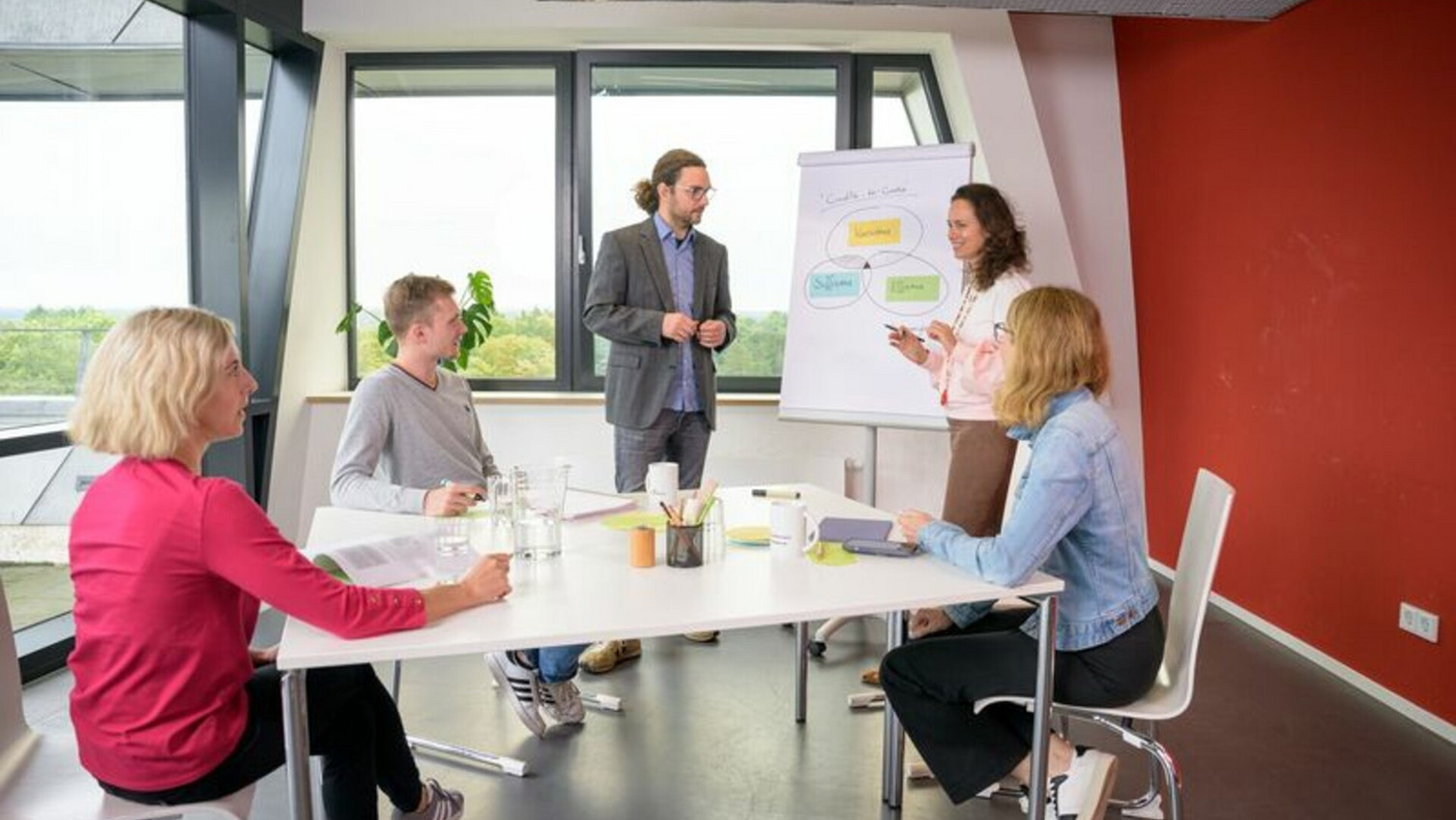 20 Jahre MBA Sustainability Management