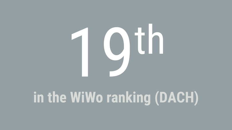 19th WiWo